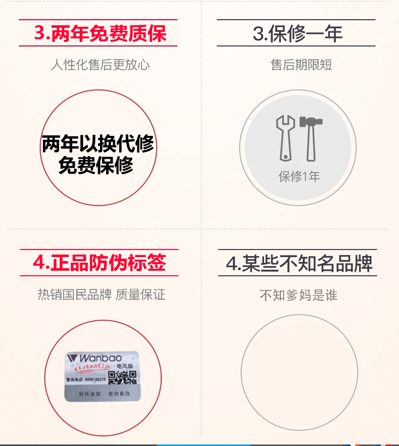 quạt trần cánh xếp Wanbao Group biến tần tầng quạt thông minh điều khiển từ xa hộ gia đình quạt điện đứng thẳng câm - Quạt điện quạt điều hòa đaikio