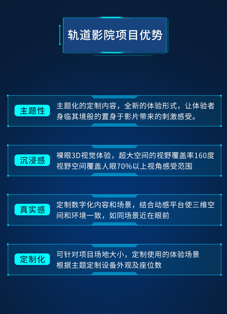ar设备 环幕投影影院裸眼3d轨道影院飞行动感影院5d7d动感影院风景区文旅 OTHER