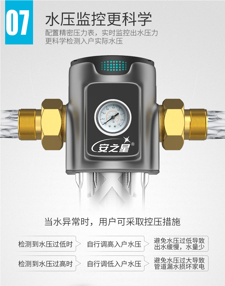 新家必备 安之星 反冲洗前置过滤器 3吨大流量 水压监测 316不锈钢滤芯永不换 图14
