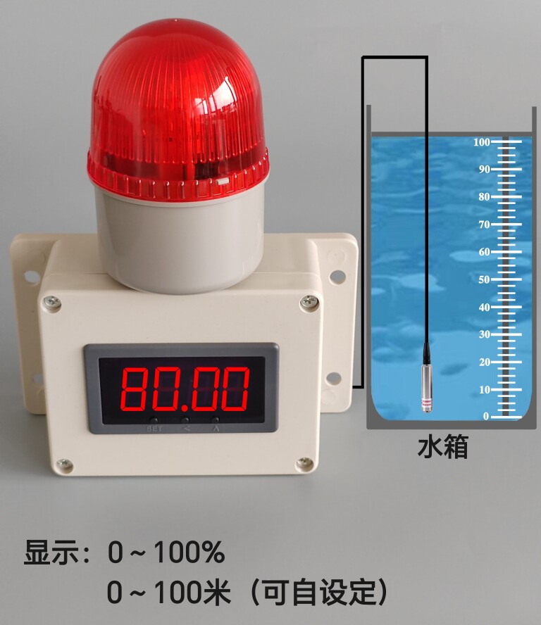 Уровнемер жидкости 数显水位液位显示器满水缺水报警器探测水箱水塔测量仪监测器