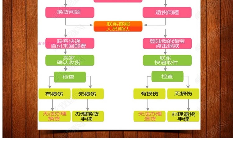 Giải phóng xe tải nặng Dongfeng Tianlong Tianjing Hercules 153 xe tải chung mục đích gương gương chiếu hậu mưa lông mày