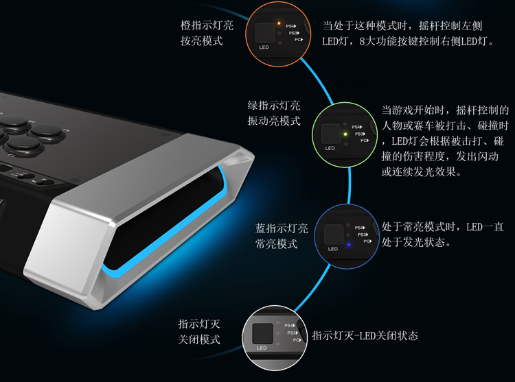 QANBA đấm bốc Q3 obsidian ps4 / PS3 game rocker King of Fighters 14 Street Fighter Iron Fist tay cầm chơi game