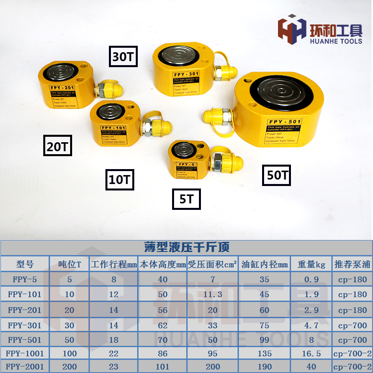 ròng rọc kéo tay Giắc cắm siêu mỏng tách đôi một phần tách xi lanh thủy lực nhỏ công cụ nâng di động 10T20T30T5 	tời thủy lực 15 tấn