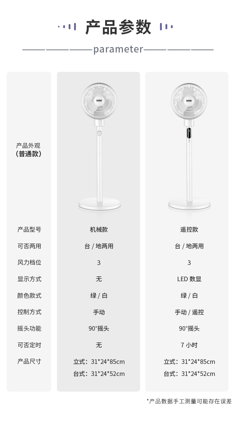 红双喜 台地两用 空气循环扇 三档可调 图6