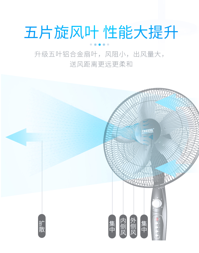 quạt panasonic Đôi Hạnh phúc điện quạt sàn nhà máy tính để bàn công nghiệp máy tính để bàn dọc cơ học lắc đầu ký túc xá quạt cơ điều hòa hơi nước