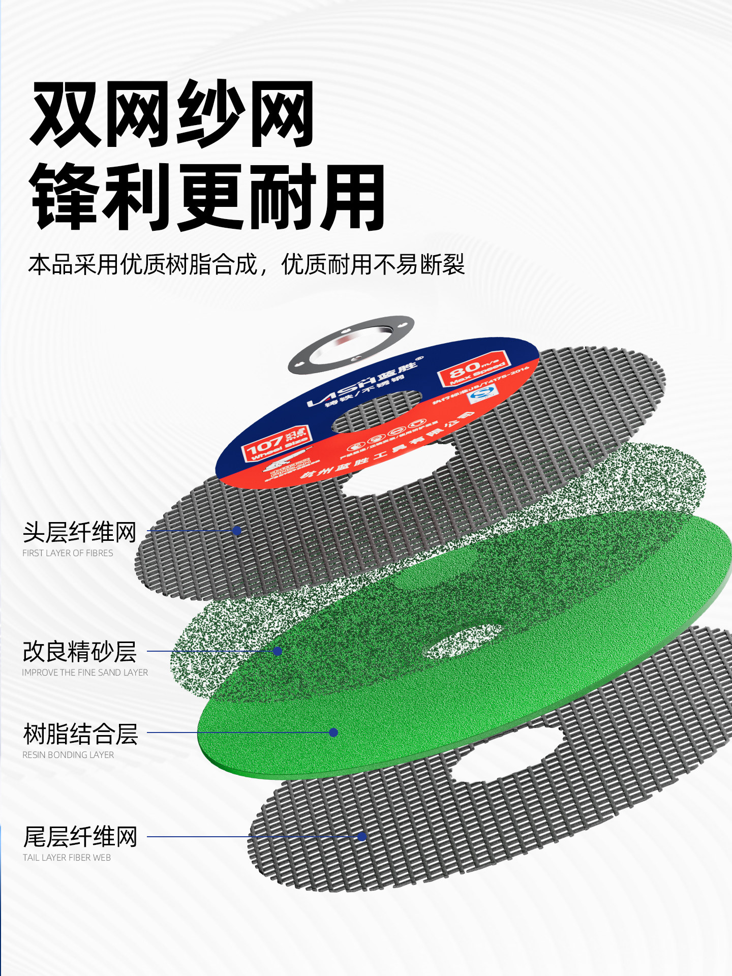 Lansheng Angle Grinder Grinding Wheel Cutting Disc for Metal and Stainless Steel, Special Polishing and Grinding 100-Type Resin Grinding Wheel Saw Blade