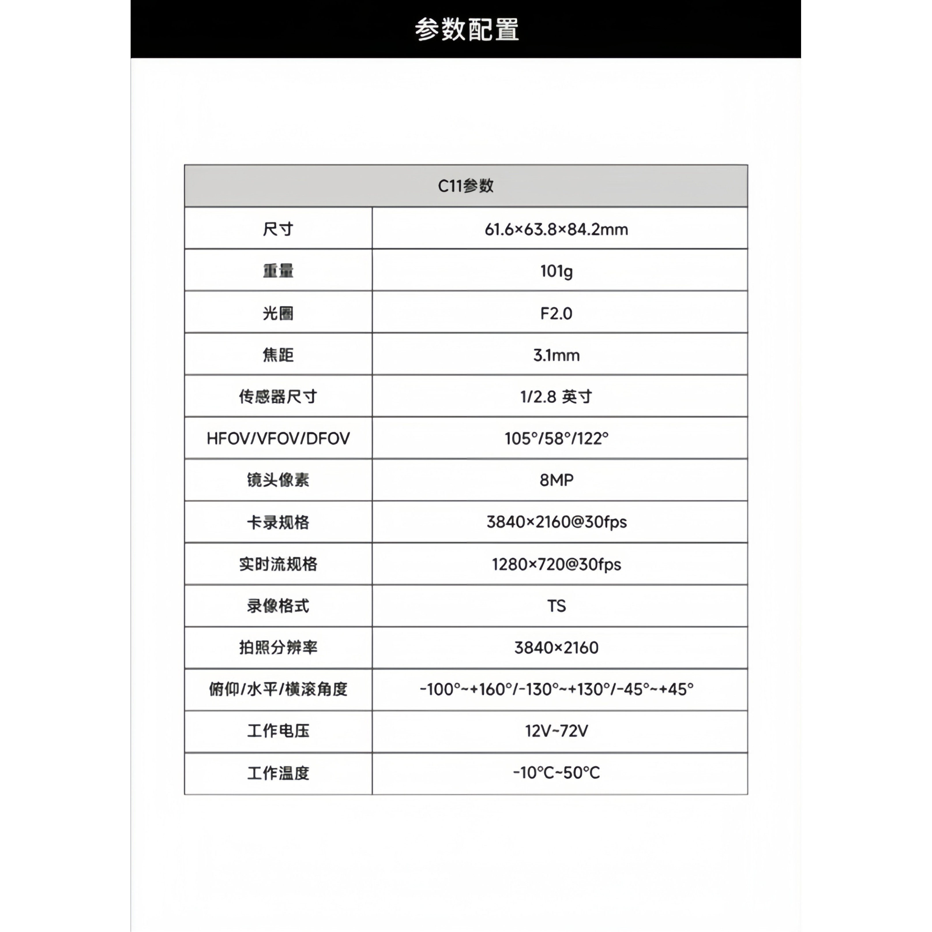 Table of C11 specifications