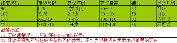 Pantalon pour garcons et filles - Ref 2058145 Image 18