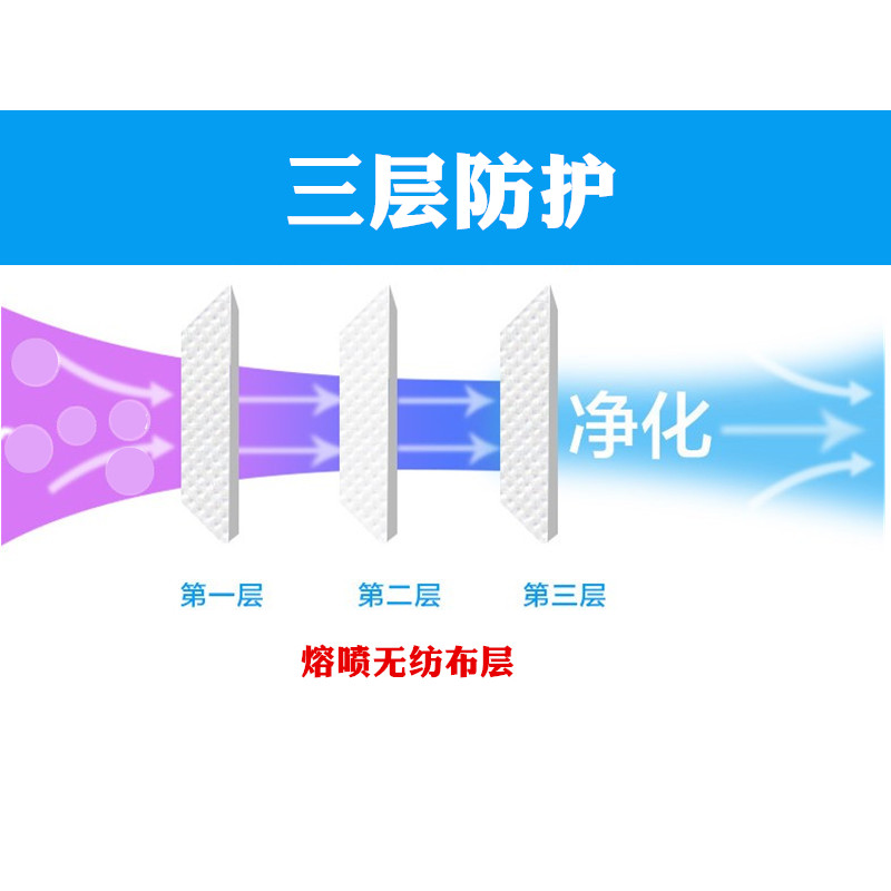 降27元！现货急发、三层过滤、含熔喷布层：50只 暖贝康 一次性口罩 新低68.8元包邮（药店88元） 买手党-买手聚集的地方