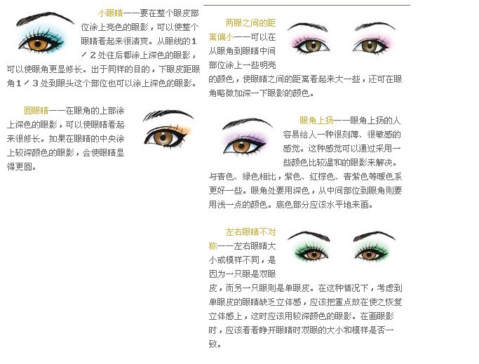Phấn mắt Màu đất Trang điểm Pan Pearlescent Phấn mắt Bảng màu nude Trang điểm lâu bền Không thấm nước nhiều màu Brushed Đóng hộp - Bộ trang điểm phấn phủ perfect diary