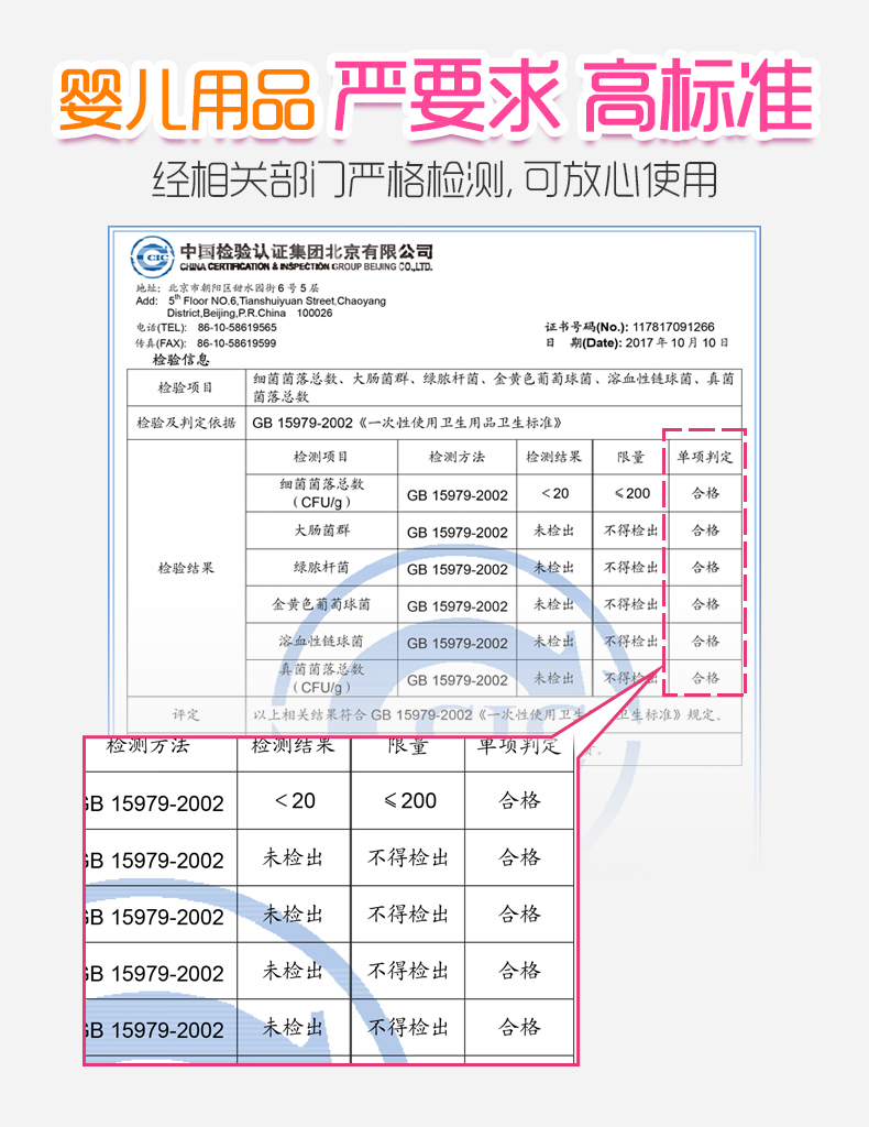 Khăn lau trẻ em Túi lớn Trẻ sơ sinh và trẻ nhỏ Khăn lau ướt trẻ em Làm bằng tay 10080 dây rút khăn ướt huggies
