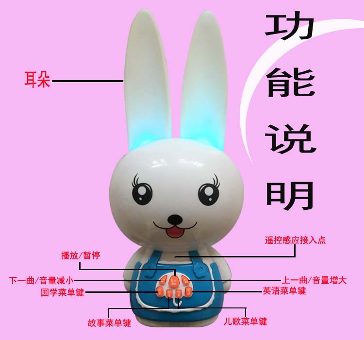 Trẻ em thông minh trước khi sinh giáo dục sớm câu chuyện máy 3-6 thỏ đồ chơi bé sơ sinh chơi nhạc sạc đồ chơi âm nhạc cho bé