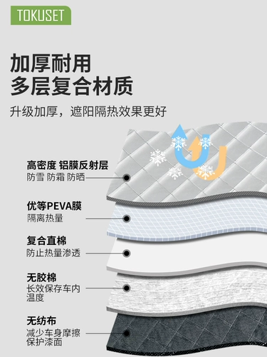 [Три затенения в окнах] Капюшон затенения по -прежнему хороший