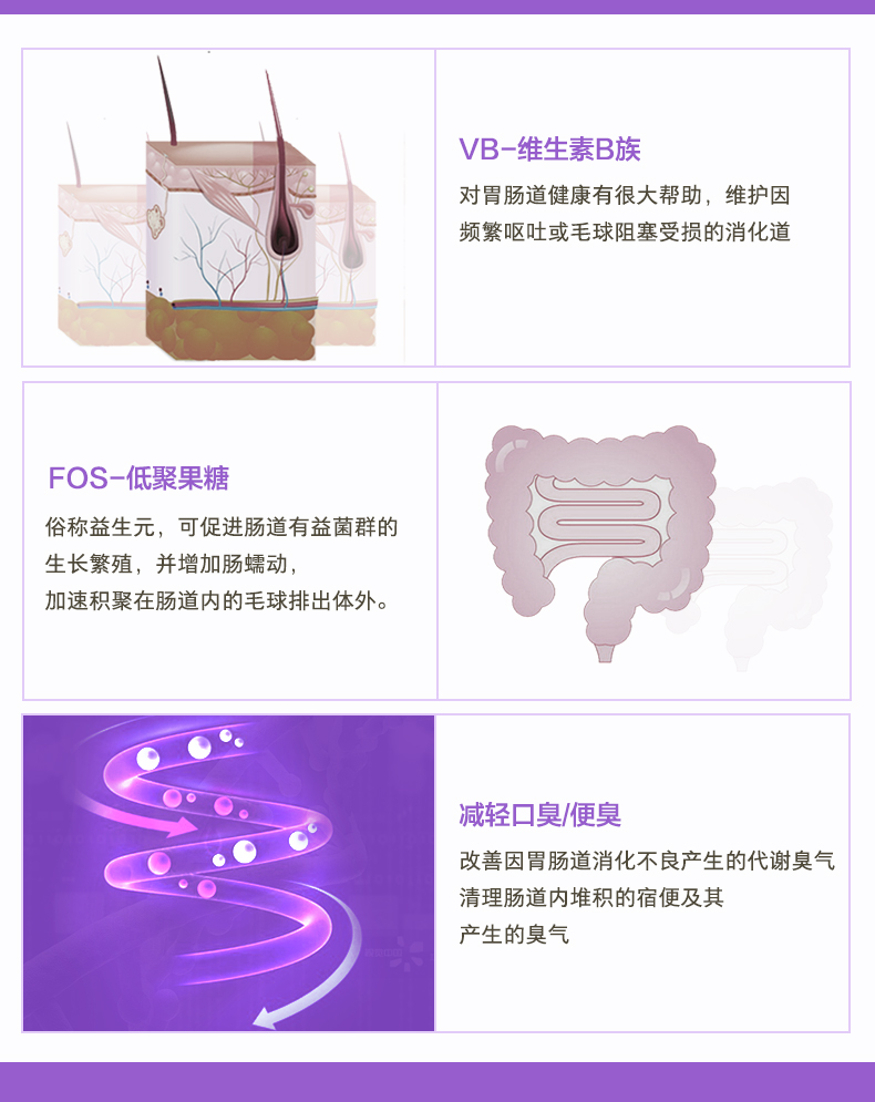 Wei Shihua kem 120g kem dinh dưỡng cho mèo dưỡng tóc điều hòa dạ dày thành mèo làm đẹp cho mèo - Cat / Dog Health bổ sung Sữa cho chó con mất mẹ