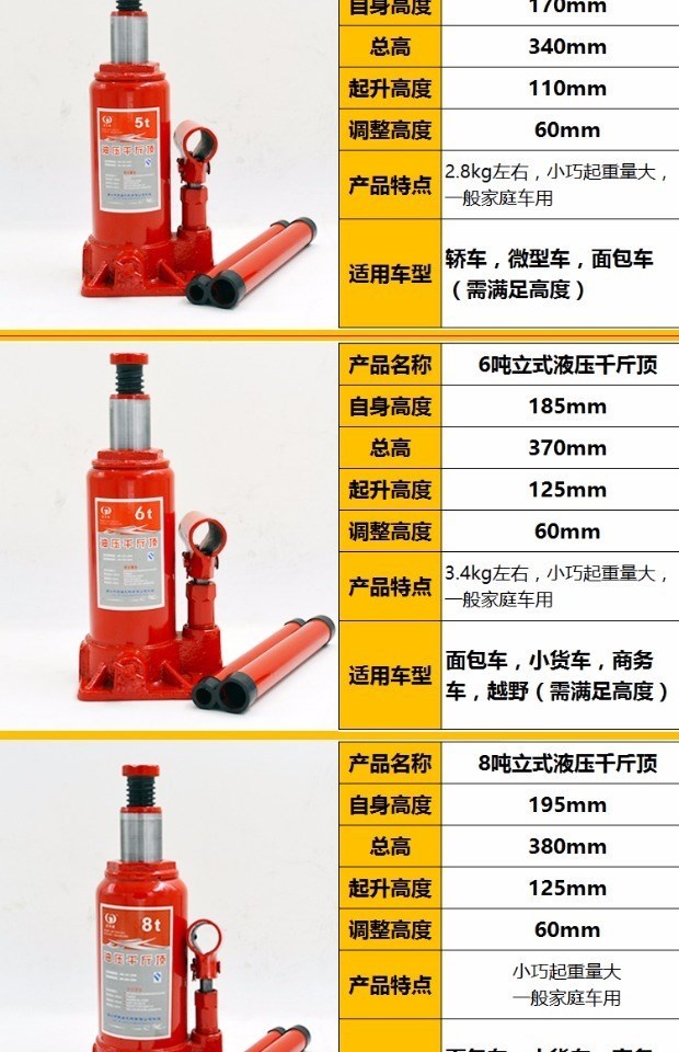 ròng rọc nâng hàngròng rọc chuyển hàng Giắc cắm thủy lực thẳng đứng GB công cụ nâng tay hàng đầu 2T3.2T5T10T20T ròng rọc điện
