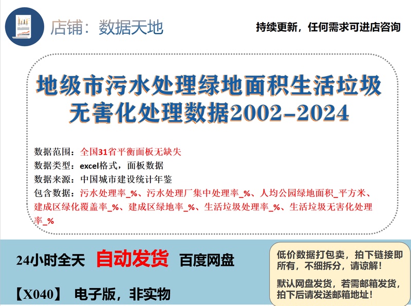 Data on the Harmless Disposal of Solid Waste in Urban Sewage Treatment Green Areas at the Municipal Level from 2002 to 2024 Data on the Harmless Disposal of Solid Waste in Urban Sewage Treatment Green Areas at the Municipal Level from 2002 to 2024