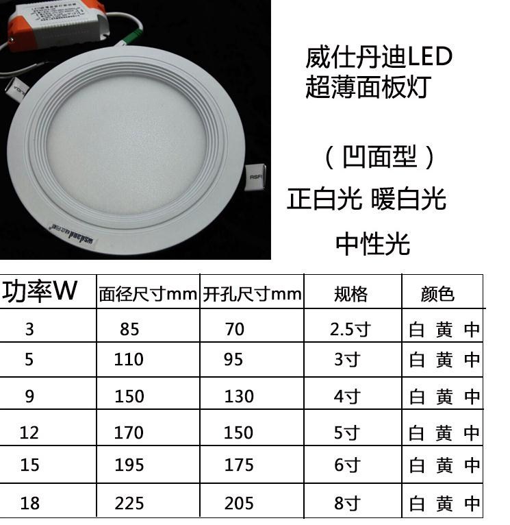 Vegedandy LED anti-glare cylinder light ultra-thin panel light 5-inch LED fog proof cylinder light 3W5W9W12W15W18W