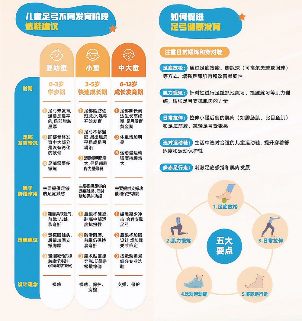 安踏儿童足桥科技2.0足弓发育跑鞋2026秋季新款女童鞋专业运动鞋 — 2