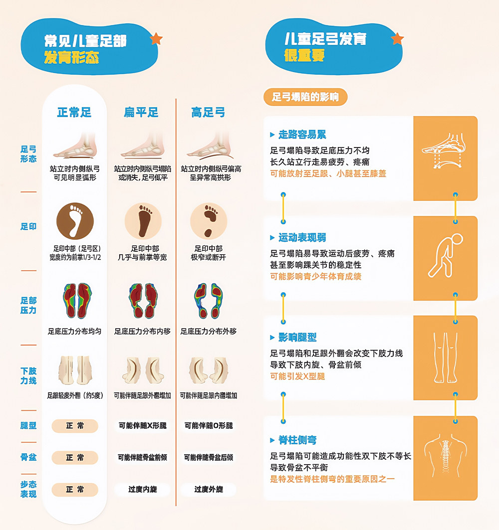 安踏儿童足桥科技2.0足弓发育跑鞋2026秋季新款女童鞋专业运动鞋 — 3