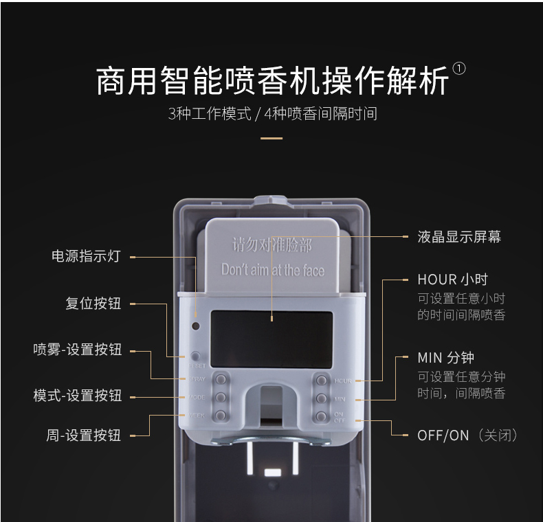 Gặp gỡ Xiangfen bình xịt khí dung tự động khử mùi nhà vệ sinh khách sạn để hút hương vị trong nhà xịt nước hoa khách sạn khuếch tán - Trang chủ nước lau sàn diệt khuẩn bệnh viện