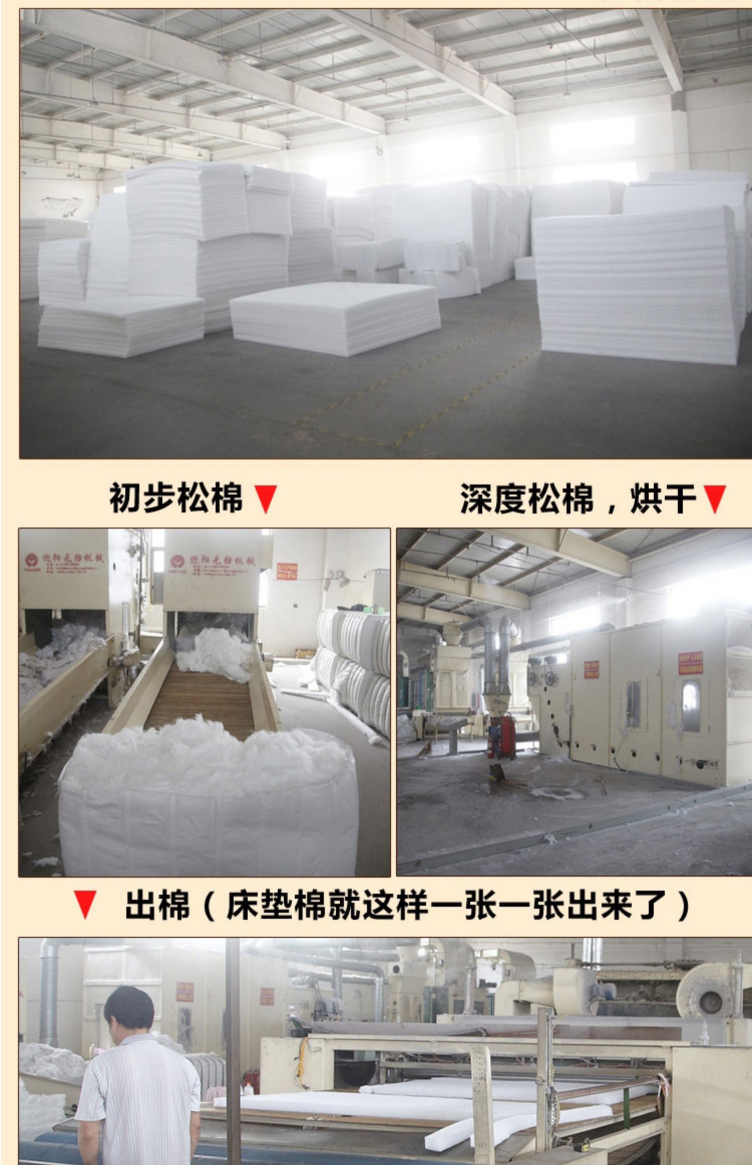 Nệm dày 褥 đơn đôi 1,5 / 1,8M ký túc xá sinh viên ấm batt đệm lót sàn ngủ đệm lót chống trượt - Nệm nệm cao su kymdan