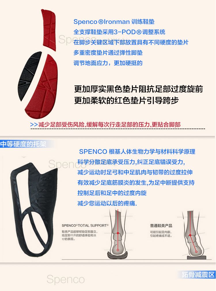 Spenco Mỹ thi đấu chuyên nghiệp cao cấp chạy đế lót hoang dã Chạy marathon siêu nhẹ vòm hỗ trợ hấp thụ sốc lót đế giày