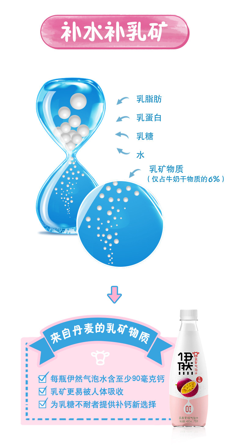 伊利伊然 乳矿气泡水 百香果味 480ml*15瓶 0糖0卡0脂 图3