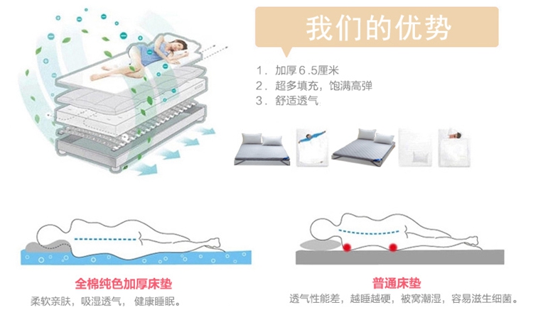 Tre sợi than nhíp nệm bông đệm 褥 bông đơn sinh viên đôi ký túc xá - Nệm đệm y tế