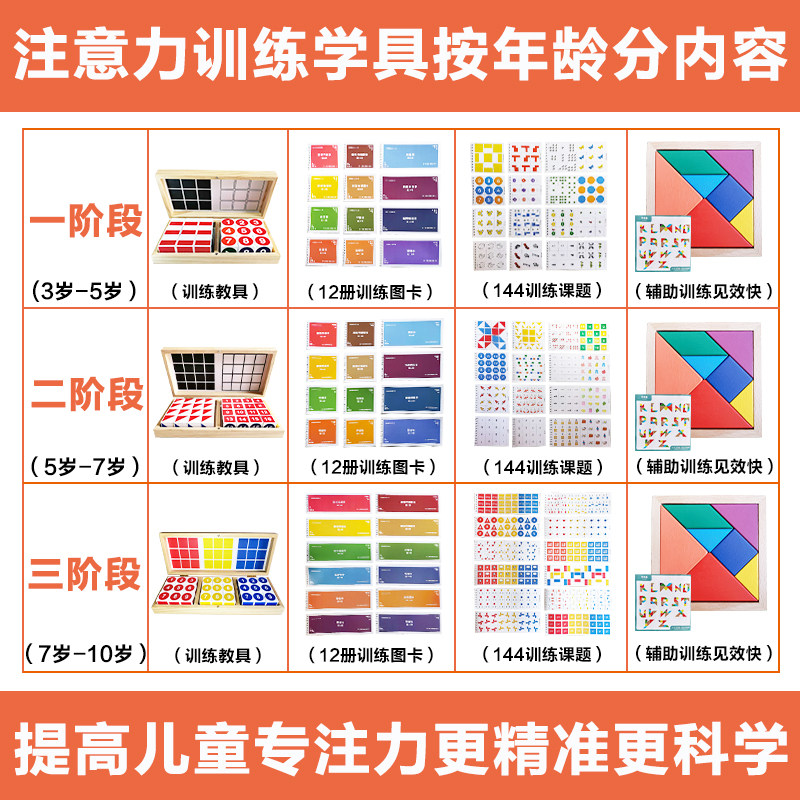显卡4060买哪个？教科书般选购指南，拯救选择困难症！
