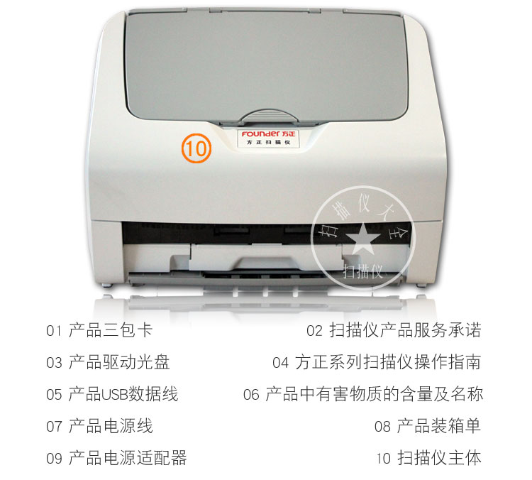 Người sáng lập S7160 Máy quét hai mặt tốc độ cao Nạp giấy tự động - Máy quét