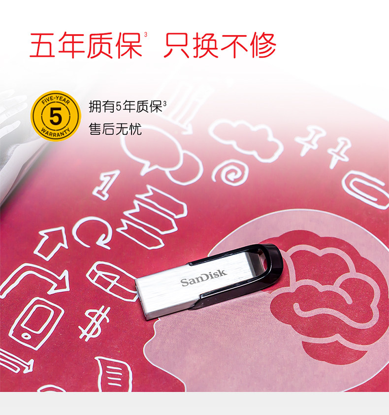 闪迪 SanDisk 32g酷晶∪盘 USB3.0 读取150MB/S 图6