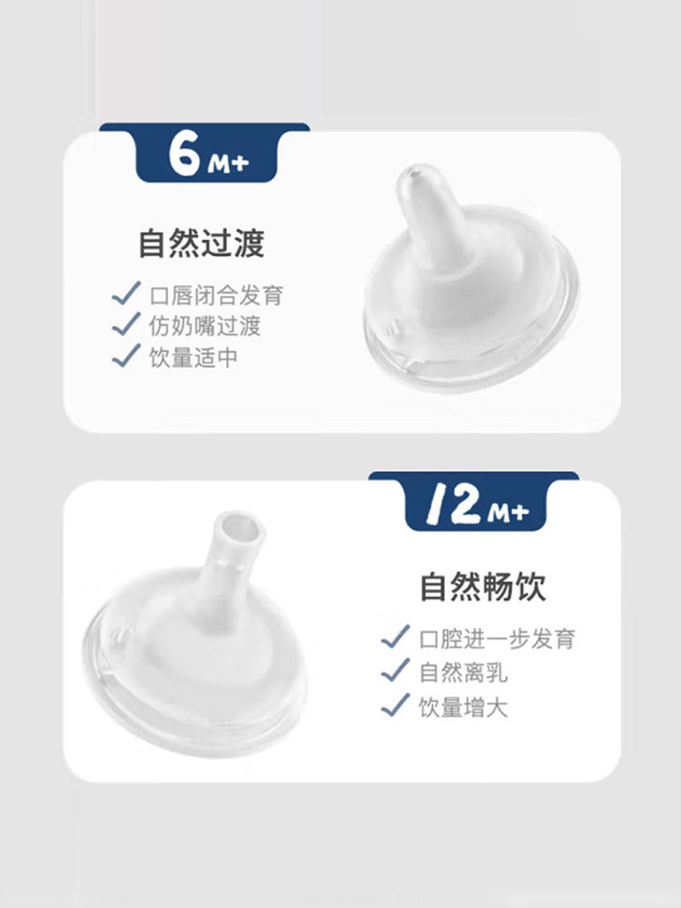 Pigeon Natural Weaning Nipple, Imitation Pacifier, Anti-Colic, Weaning Transition Period, Wide-Caliber Baby Bottle Straw Accessories