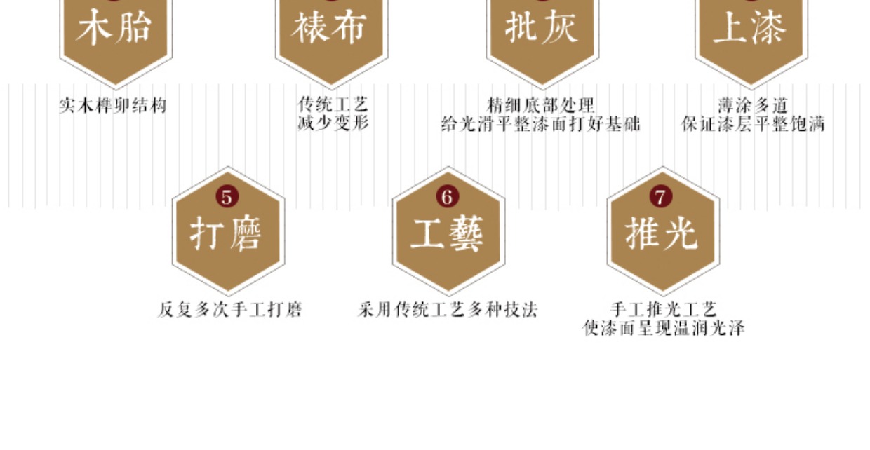 Mới Trung Quốc cổ điển gỗ hiên phòng khách lối vào hội trường nội các hiên tủ phân vùng cho bàn trang trí đồ nội thất - Bàn / Bàn mẫu bàn thờ trơn đẹp
