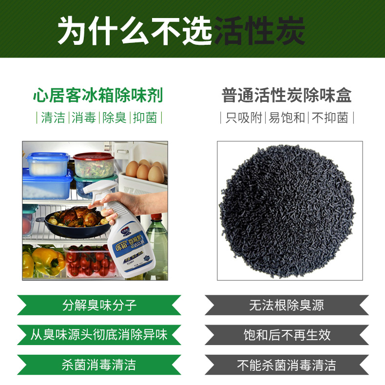 nước lau nhà đuổi muỗi Tủ lạnh khử mùi, mùi, lò vi sóng gia dụng, vệ sinh bên trong, khử mùi, khử trùng, làm sạch, khử mùi - Trang chủ dung dịch tẩy rửa aurora