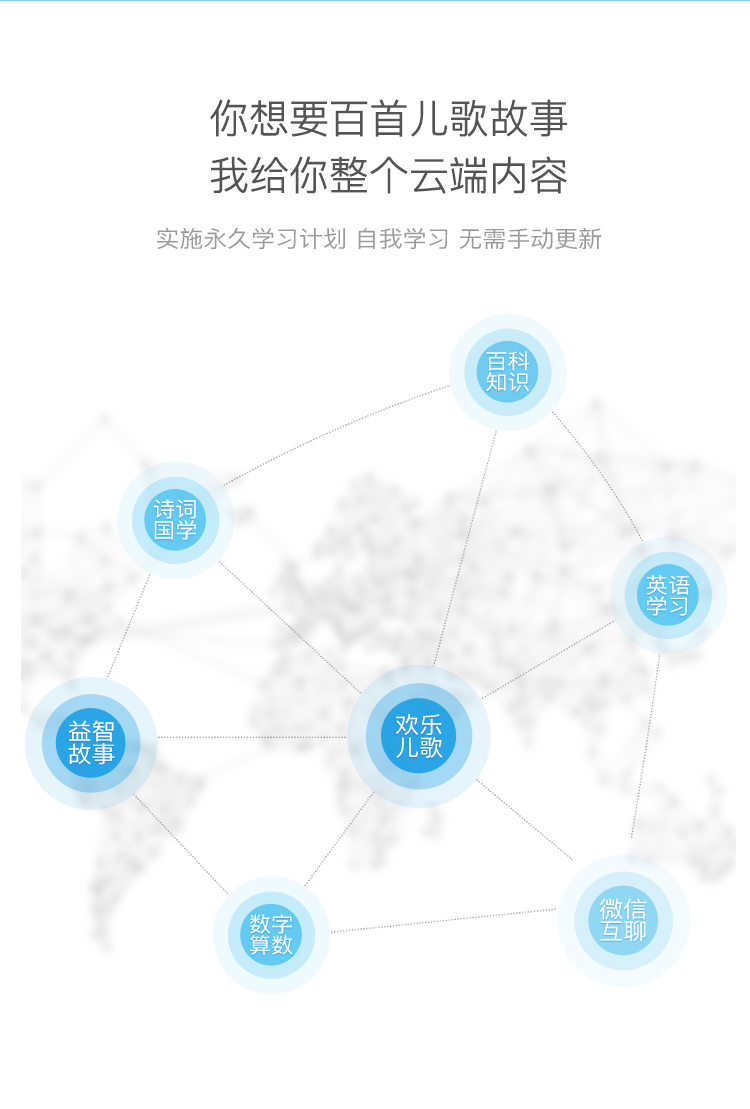 Zhimi câu chuyện máy giáo dục sớm máy wifi thông minh bằng giọng nói đối thoại robot 0-3-6 năm tuổi trẻ em của đồ chơi giáo dục đồ chơi thông minh cho bé