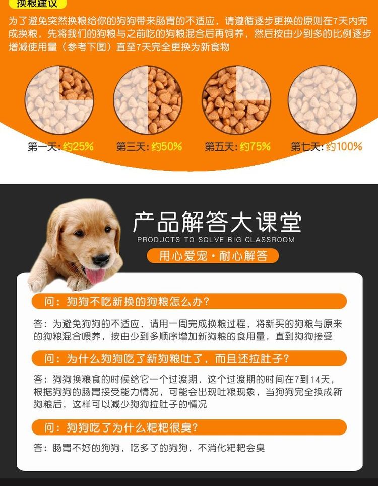 Thức ăn cho chó Norris _ Chó con Haba thức ăn đặc biệt 2,5kg kg 5 kg Thức ăn cho chó HABA cho chó cưng thức ăn tự nhiên - Chó Staples thức ăn cho chó poodle