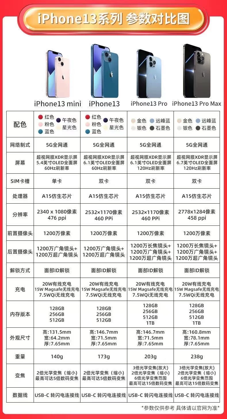 Apple, iphone 13, mobile phone, 13 pro max, 5G