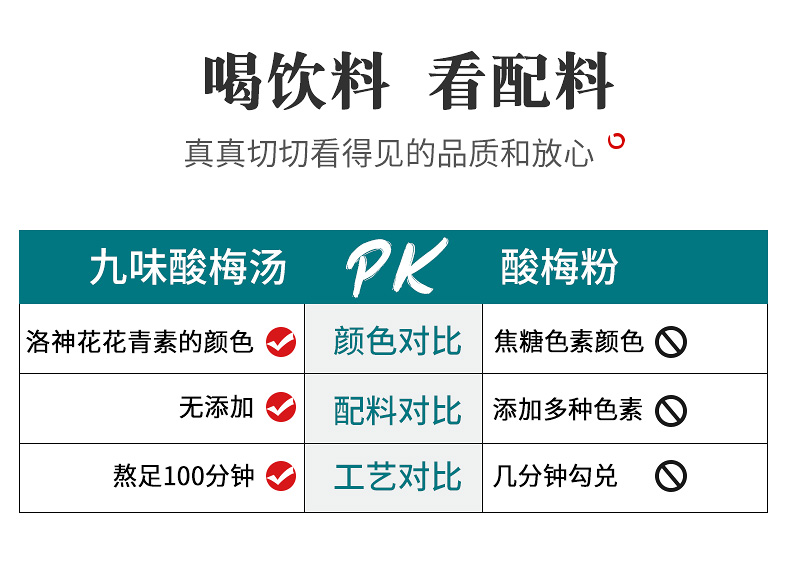 春真堂 老北京九味酸梅汤 245ml*12罐 植物熬煮无添加 图5