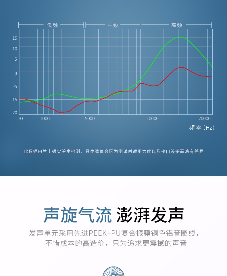 有线耳机入耳式原装正品通用