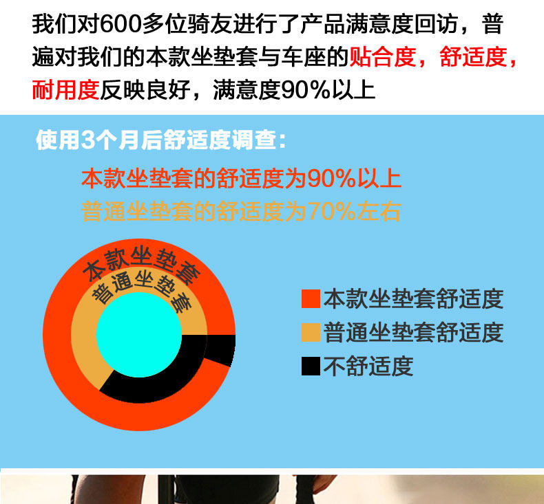 Selle de vélo Mountain Bike CYCLE ZONE - Ref 2350354 Image 37