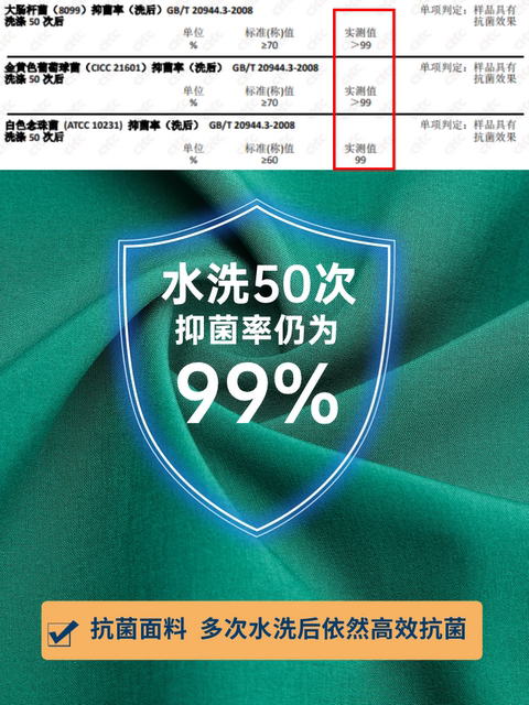 Elastic Quick-Drying Scrub Top for Women, Short-Sleeved Surgical Gown, Medical-Specific Scrub Suit for Operating Room, Dental Doctor Workwear