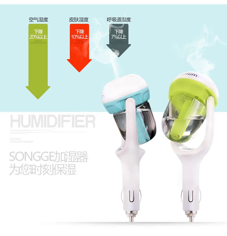 Humidificateur USB - Ref 408055 Image 10