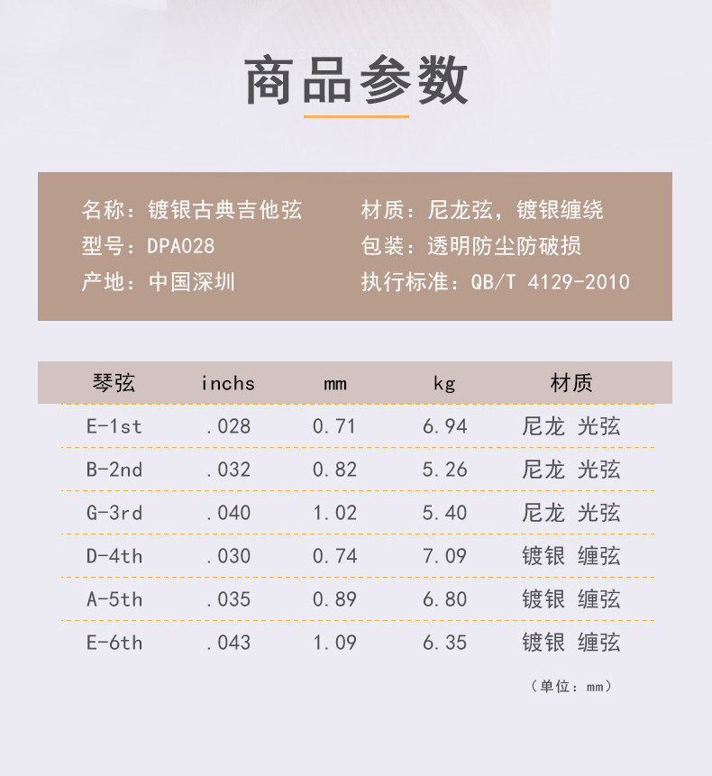 Классические гитарные струны_03.jpg