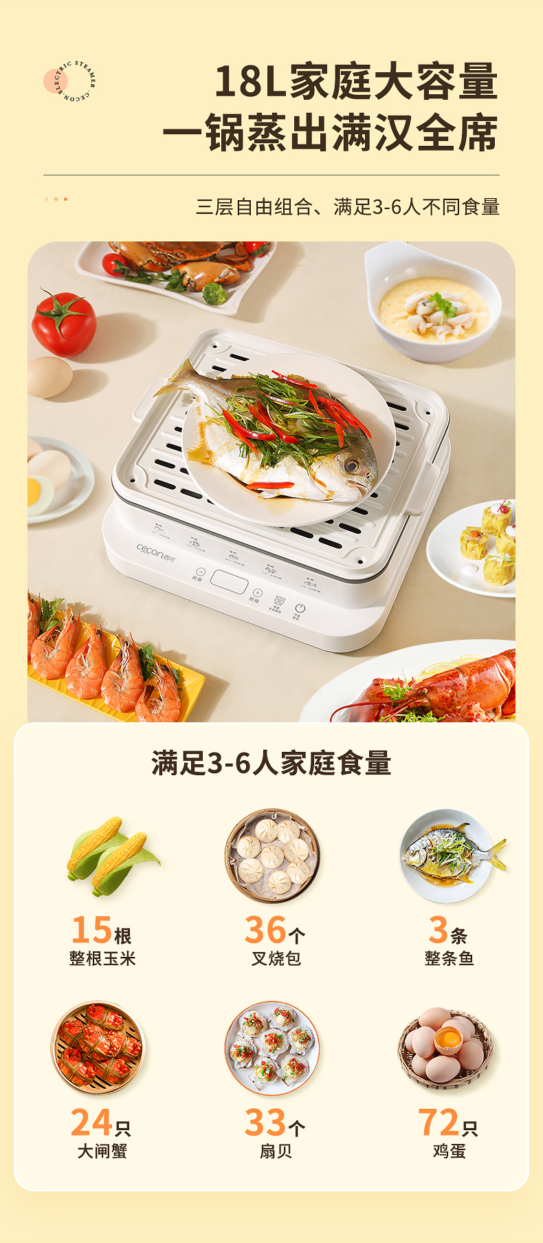西可 多功能三层电蒸锅 18L 同时蒸不串味 图13