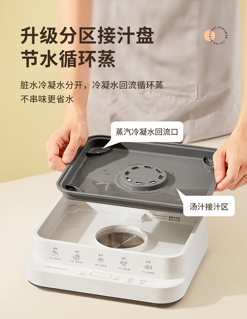 西可 多功能三层电蒸锅 18L 同时蒸不串味 图18