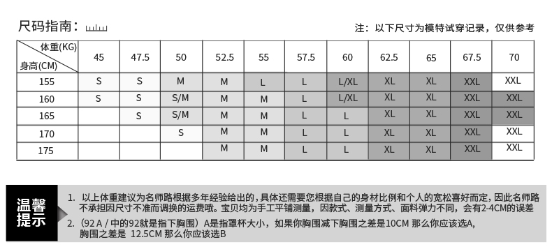 名师路春装新款通勤简约白色蕾丝拼接西装领时尚短外套长袖女上衣