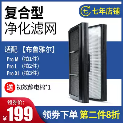 Adapting Blueair Bruyar air purifier filter Pro M Pro L Pro XL composite filter element