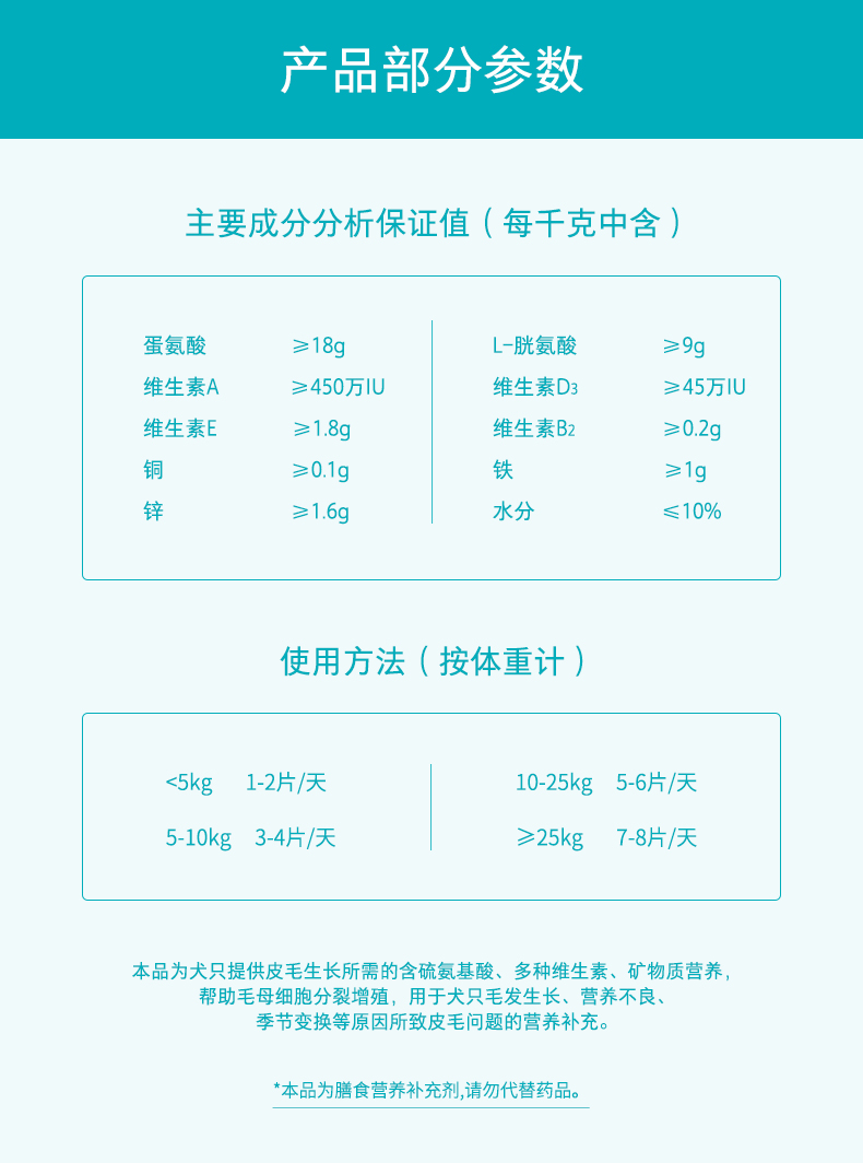 Wei Shi U Mei Mao Ling máy tính bảng 400 viên bảo vệ mèo cưng Sữa dành cho mèo con mới đẻ
