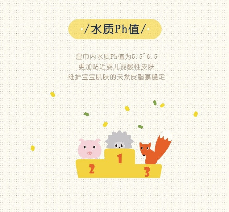 Netease lựa chọn nghiêm ngặt Khăn lau tay cho trẻ sơ sinh 80 miếng có nắp chính hãng rắm tay sơ sinh đặc biệt khăn giấy khô cho trẻ sơ sinh