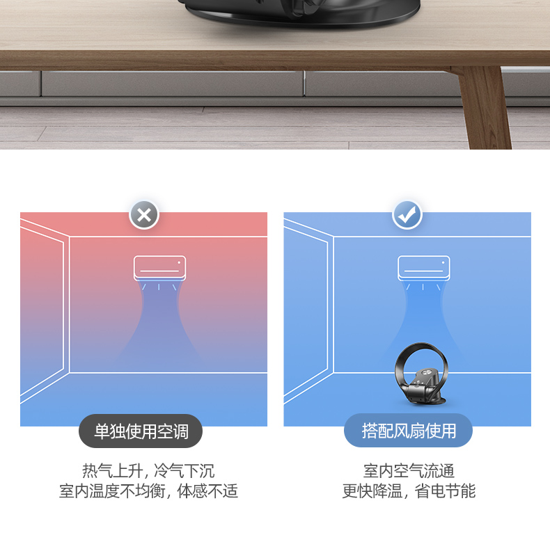 皇田 无叶静音循环扇 可立可壁挂 7档无极调速 图13